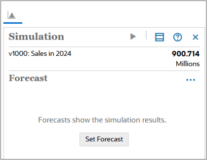 Set Forecast